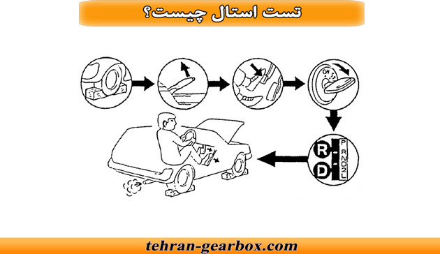 تست استال (Stall Test) چیست؟